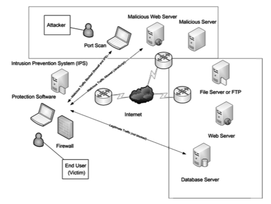 Screen Shot 2016-03-10 at 11.32.43 PM