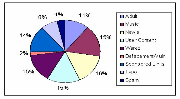 Screen Shot 2016-03-10 at 11.38.49 PM