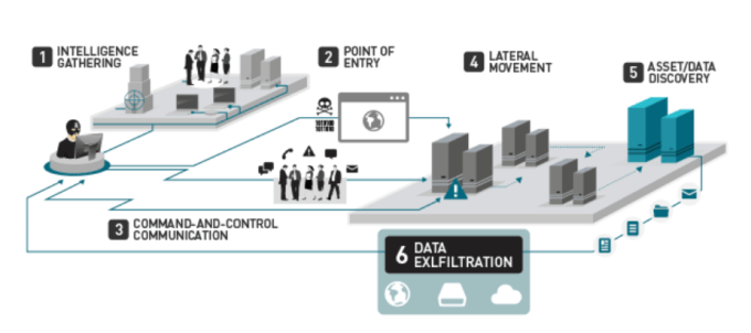 Screen Shot 2016-03-19 at 11.36.19 AM