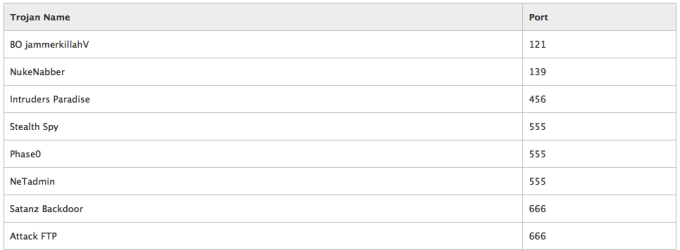 Screen Shot 2016-03-22 at 5.57.35 PM