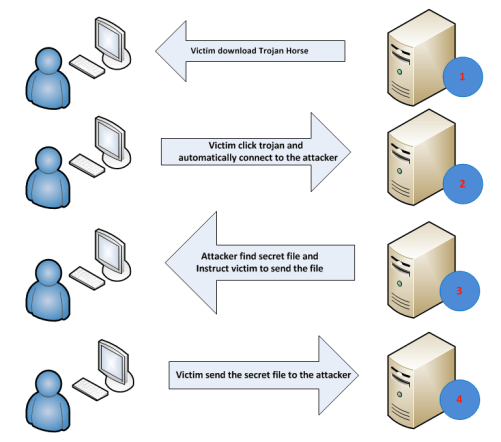 Screen Shot 2016-03-22 at 8.28.24 PM