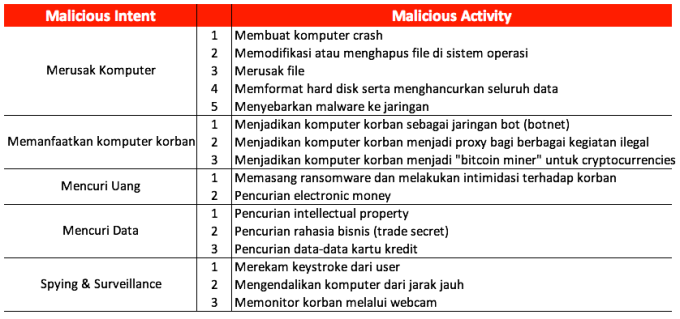 Screen Shot 2016-03-23 at 10.07.53 AM