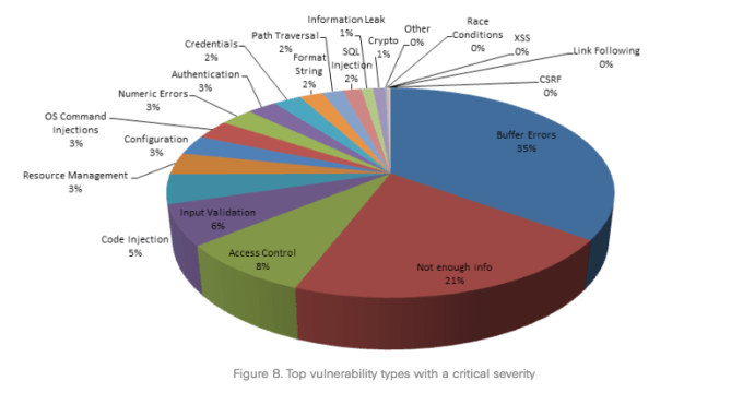 Screen Shot 2016-09-05 at 9.08.49 PM