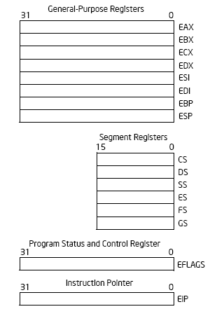 stackbasedbufferoverflow004
