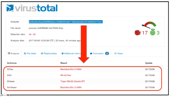 Screen Shot 2017-03-11 at 8.01.21 AM